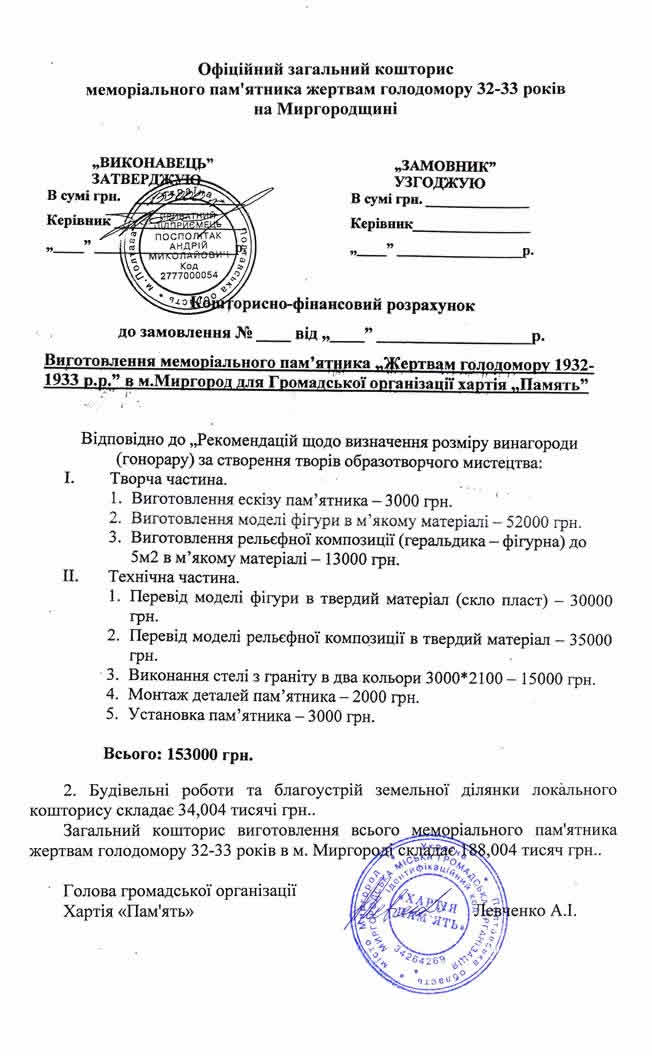 Кошторис